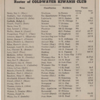 1937_Roster_Coldwater_Kiwanis_Club.pdf