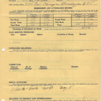 Kiwanis_monthly_report_1935_may.pdf