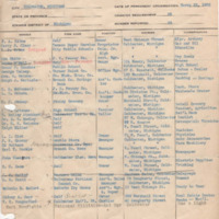 Kiwanis_list_of_charter_member_1935.pdf