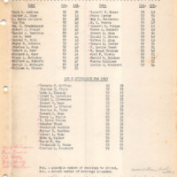 Coldwater_Rotary_Reflector_July_4_1949-April_16_1953.pdf