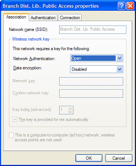 Image: Network Properties