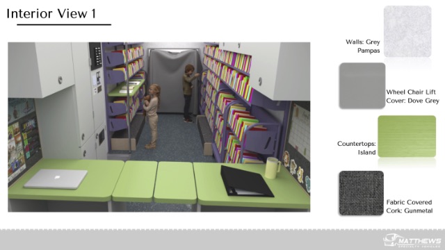 Interior Renderings, 2022